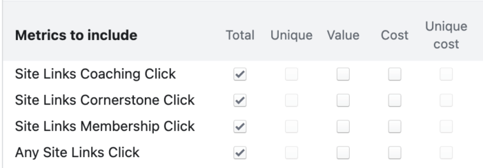 Site Links Custom Conversion
